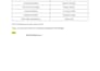 do email copywriting and write persuasive email copy